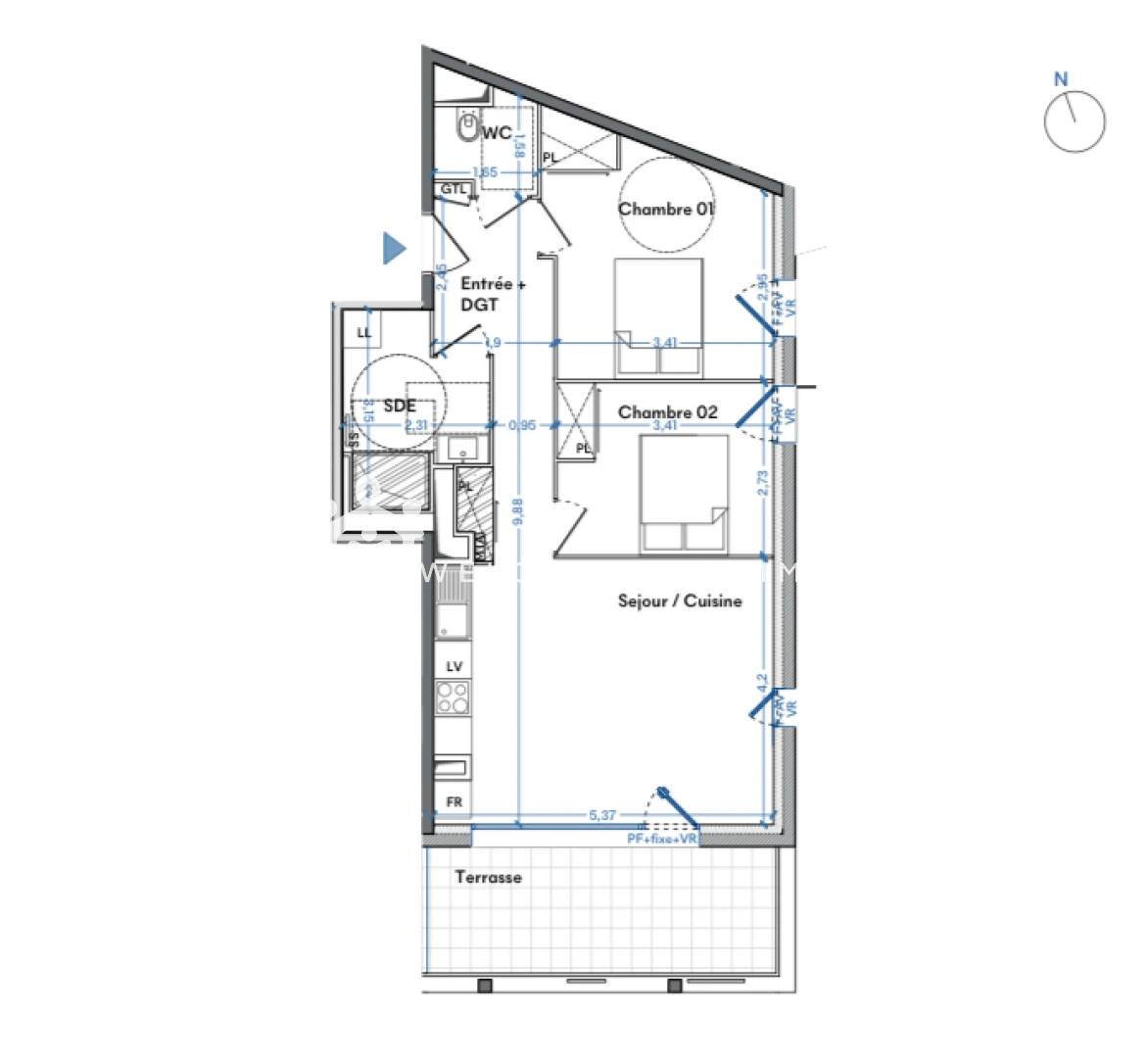 property